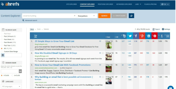 The Demand for eBooks is Rapidly Growing – Here’s How You Can Take Advantage