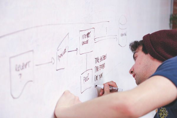 How to create a backup and disaster recovery plan for your wordpress blog.
