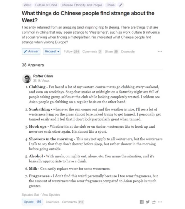 quora-for-travel-blog