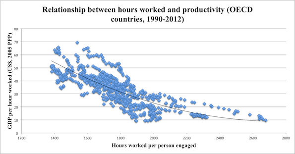 working_hours_picture_1_2