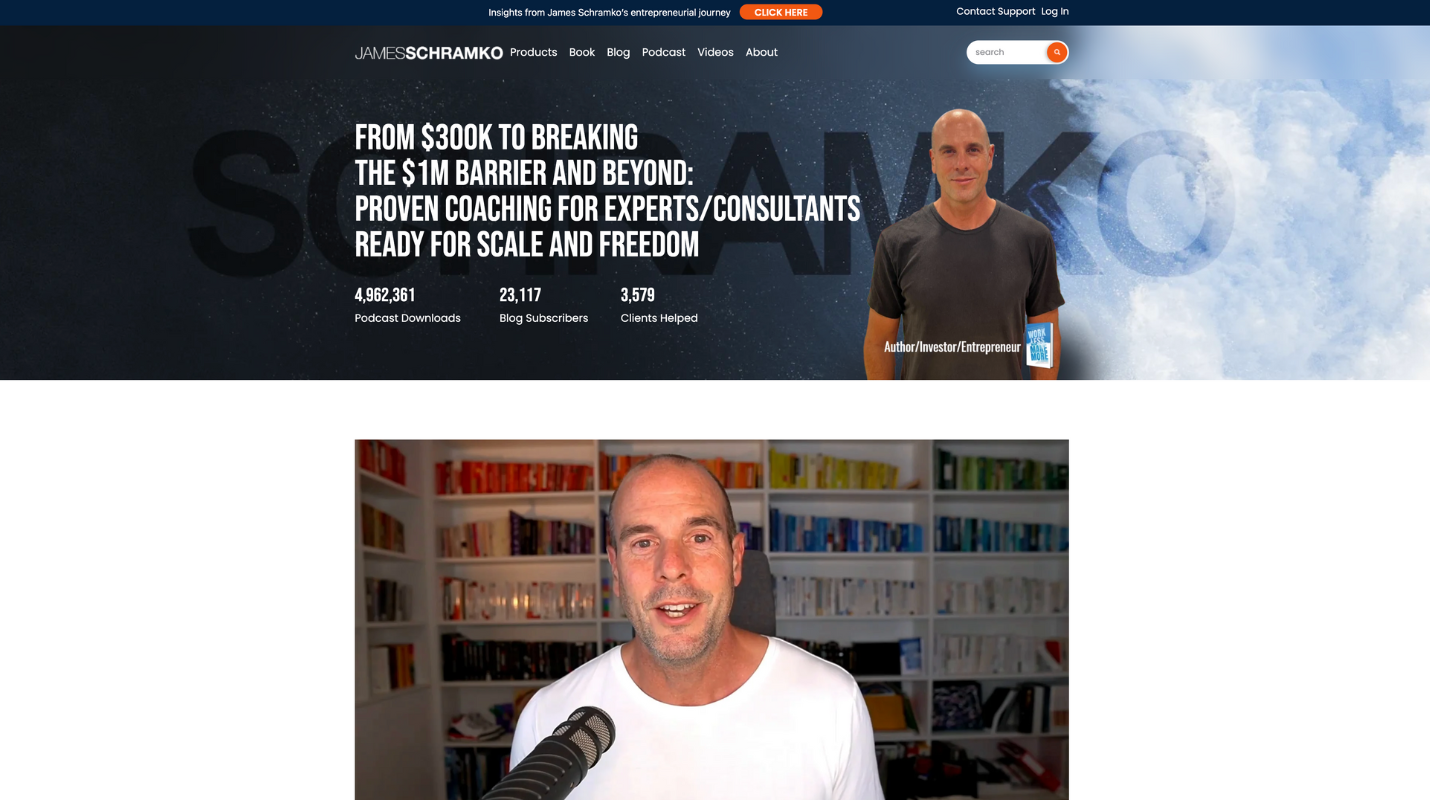 How to Personalize Your Blog Like These 10 Top Bloggers