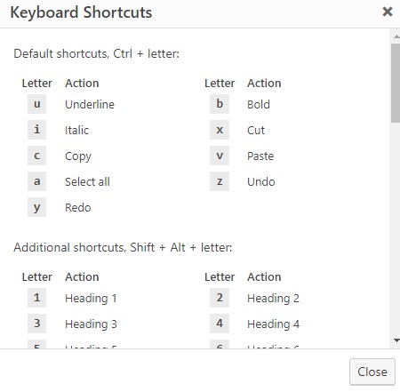 keyboard shortcut to insert text